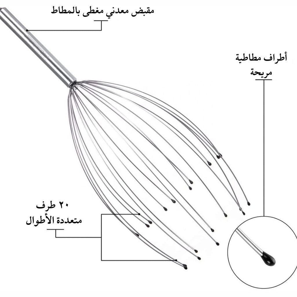 مساج الرأس