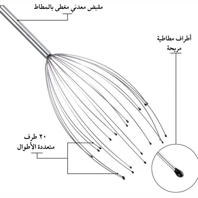 مساج الرأس